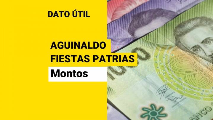 Aguinaldo de Fiestas Patrias: ¿Quiénes reciben un monto aumentado?
