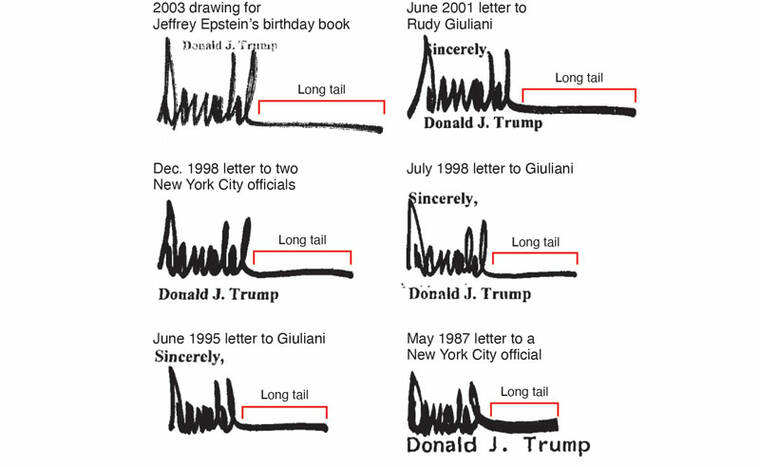 Trump says it’s not his signature, but personal letters look similar