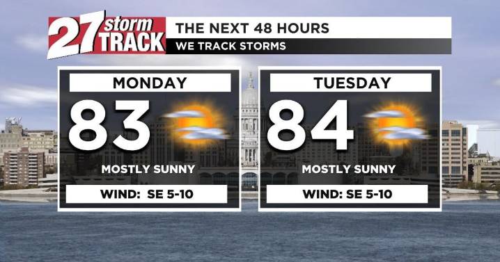 Summerlike conditions continue through the first half of the week