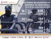 “Operativo Coliman” deja 16 detenidos y más de 900 inspecciones en Colima