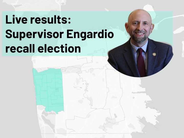 Live election results: Joel Engardio recall in San Francisco