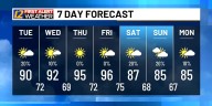 Summer heat returns across the ArkLaTex later this week