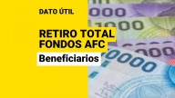 Retiro total de los fondos de AFC: Conoce si estás habilitado para hacerlo