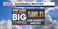 Dry weather featuring low humidity continues this week