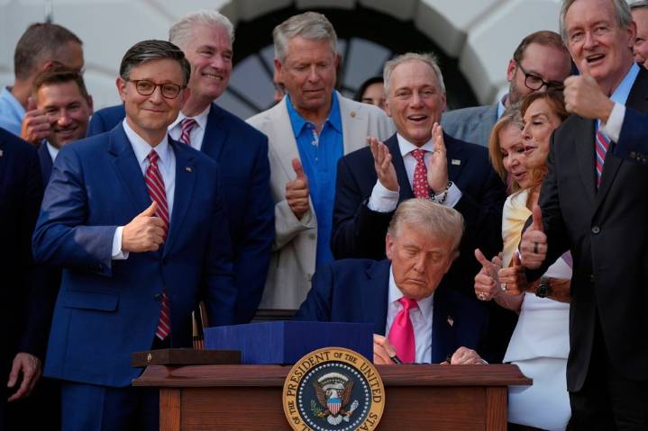 Trump’s big bill is prompting urgent action in some Democratic states, but not in Republican ones