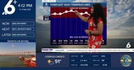 Mostly sunny afternoon, rain chances return by the end of the weekend