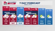 WLTX News19: Weather updates for Columbia and South Carolina