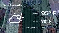 Clima de hoy en San Antonio para este lunes 15 de septiembre