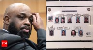 Phoenix-area shooting spree: Arizona man convicted of eight murders