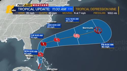 Tropical Storm Imelda to bring rain and wind in Carolinas this week, no landfall predicted