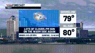 Warm today to much cooler for the start of October tomorrow