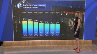 AccuWeather forecast for Philadelphia, Pennsylvania, New Jersey and Delaware