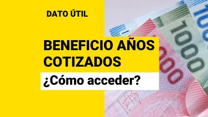 Beneficio por años cotizados: ¿Cómo se accede?