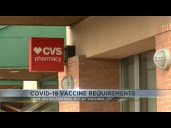 COVID vaccine changes hit Tucson: CVS and Walgreens now require prescription