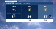 Above Normal Warmth Continues to Build