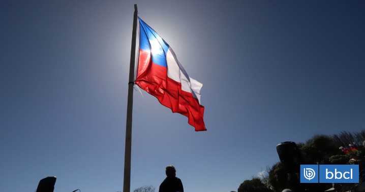 ¿Es obligatorio? ¿Hay multas? Cómo instalar correctamente la bandera de Chile en el mes de la Patria