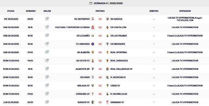 La 6ª jornada de LaLiga Hypermotion llega con un derbi andaluz: horarios y dónde verla