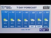10Weather: Monday night forecast; Tampa Bay Area, Sept. 22, 2025