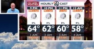 Sunday will be very warm and hazy, cooler next week with showers Tuesday