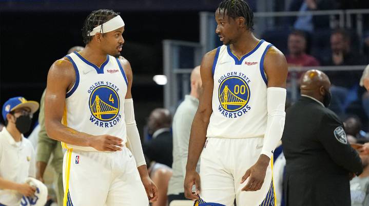 10 youngest champions in NBA history