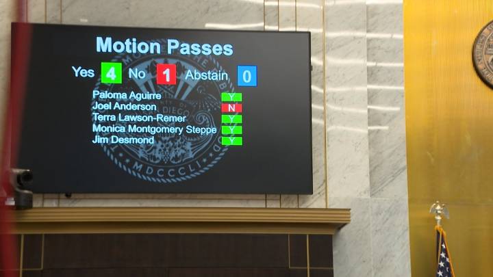 County board of supes votes to provide legal aid to unaccompanied immigrant children