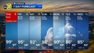 Accuweather Forecast