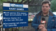 Notre Dame vs. the rain