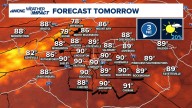 Latest weather forecast for the Greater Charlotte area