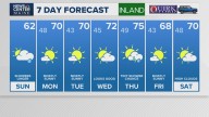 Weather: Your Maine forecast, updated daily