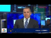 Now may be time to reduce stock exposure: Treasury Partners' Richard Saperstein