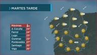 Afiánzase o anticiclón