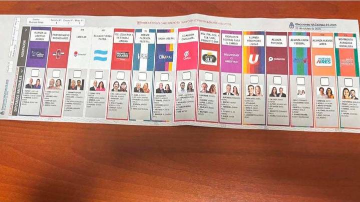 BUP bonaerense: Fuerza Patria al medio