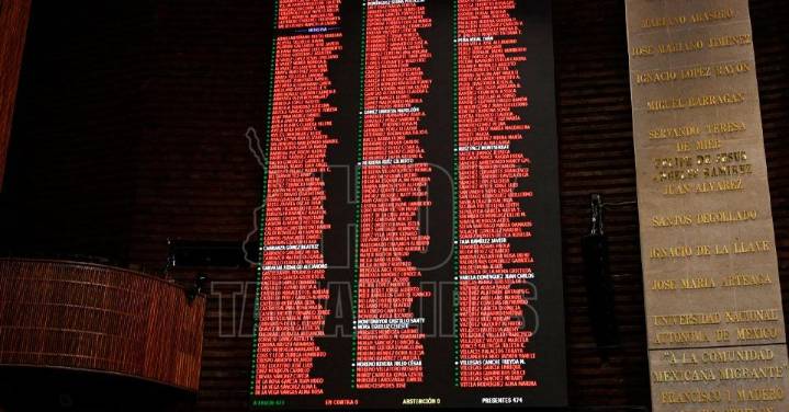 Aprueban reforma constitucional que faculta al Congreso de la Unión a legislar en materia de extorsión
