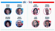 Los OK y KO del viernes, 26 de septiembre de 2025
