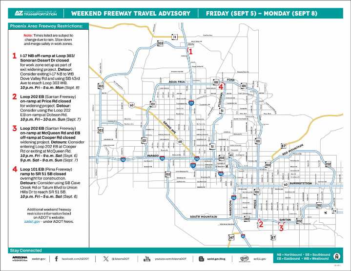 Holiday in rear view: ADOT schedules weekend freeway work