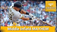 Sorting the Infield Puzzle:  Who s Locked In for 2026