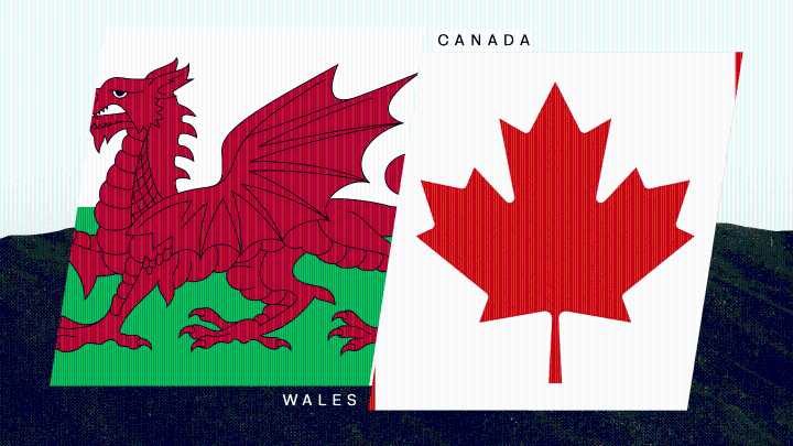 Wales vs. Canada: How to watch, stream international friendly