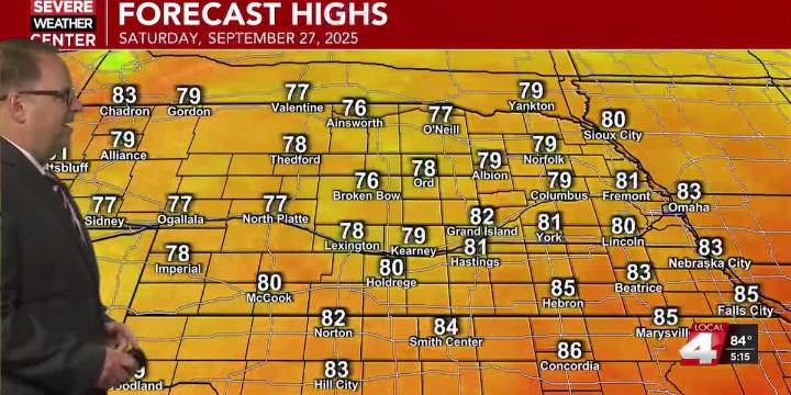 Slightly cooler temperatures Saturday, however, we are not done with the 80s just yet