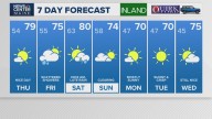Weather: Your Maine forecast, updated daily