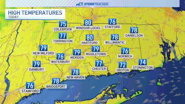 Warm temps continue for start of new workweek
