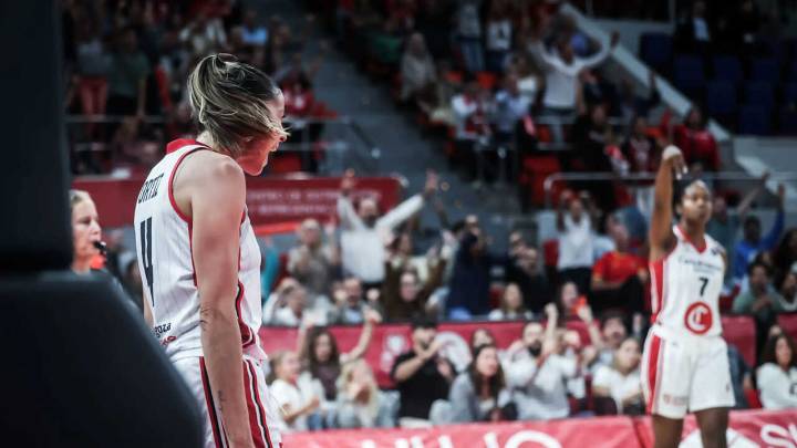 Casademont Zaragoza hace historia, remonta 21 puntos y se clasifica para la Euroliga