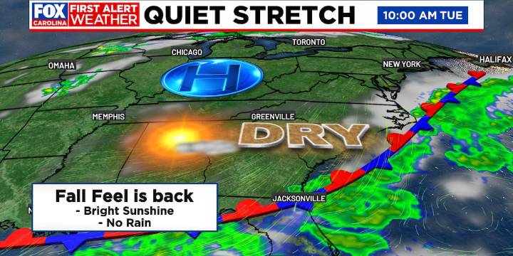 Chilly mornings with a gradual late week warm up