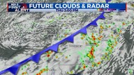 Finishing the frontal passage