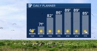 Cool, pleasant start before temperatures warm back up