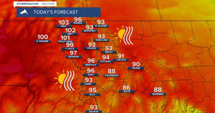 Weather Forecast: Heat peaks today