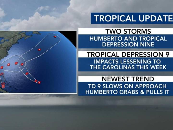 Q&A: What do we know, expect from the upcoming tropical system?
