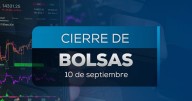 Así cierra la BMV y Wall Street hoy 10 de septiembre 2025