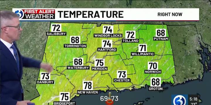 Technical Discussion: Milder tomorrow, weekend showers now possible