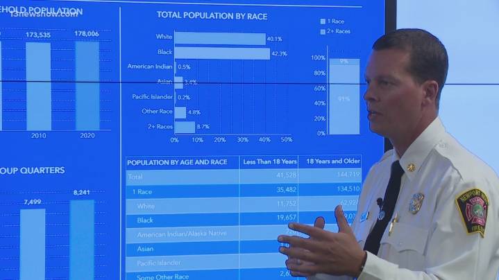 Newport News Fire Dept uses tech to boost crisis response