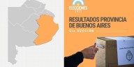 Resultados de la Quinta sección en las elecciones Buenos Aires 2025